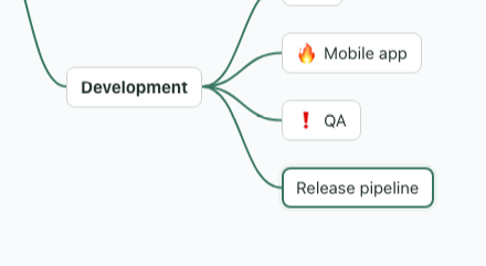 Typing the title of a new child node