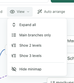 The View menu in the toolbar