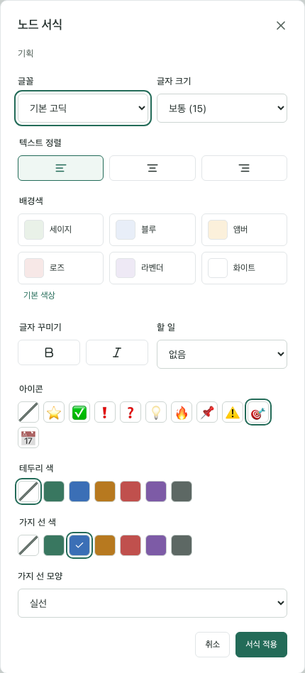 노드 서식 대화상자