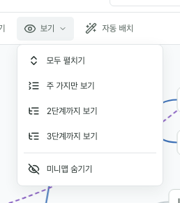 도구 모음의 보기 메뉴