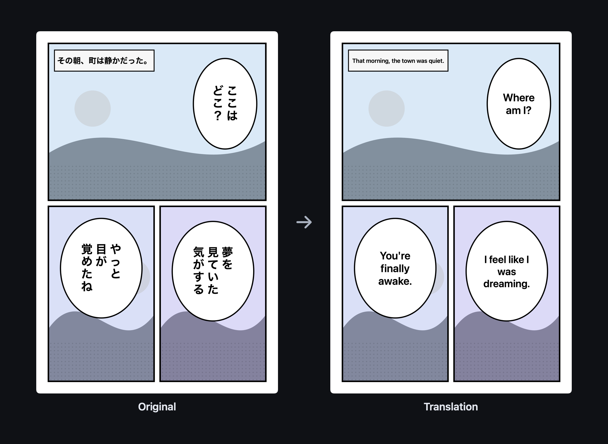 Panely for macOS showing a comic before and after translation